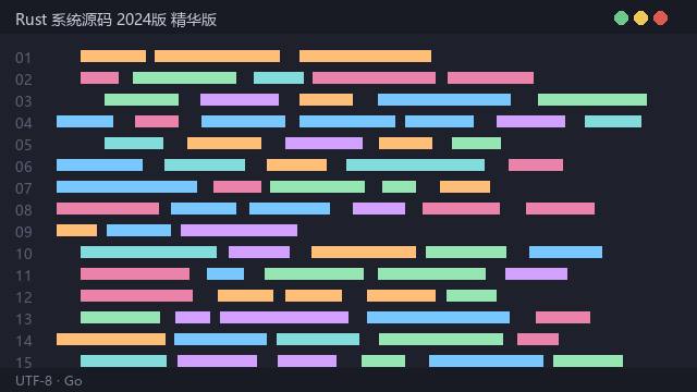 Android 源码项目 Vol.28 含源码