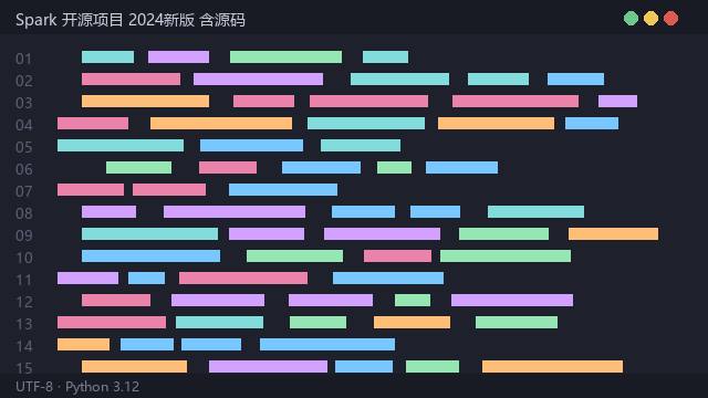 PHP 完整项目 Vol.29