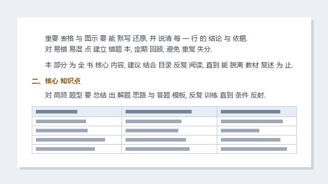 购房合同 风险点提示 Vol.57