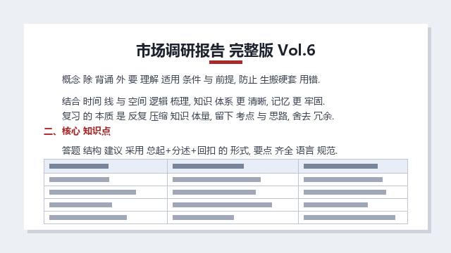 行业报告 精选 Vol.111