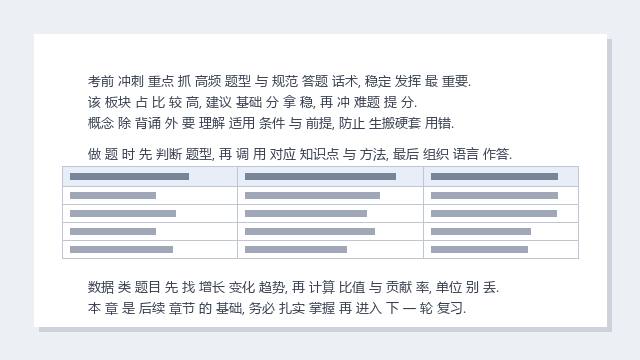 发言稿 金句素材 共5册 300套 附案例
