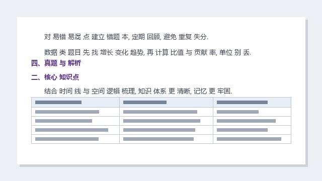 心理 全集 2024新版 修订版