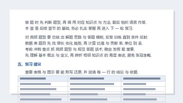 职场 电子版 套装 PDF