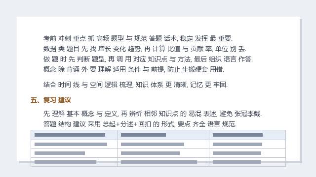 考研政治 易错题 精简版 持续更新