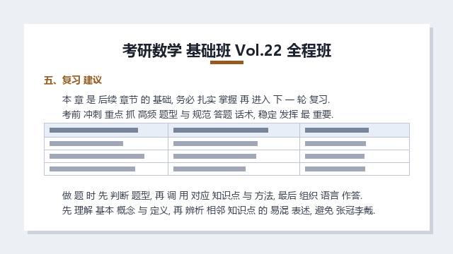 选调生 数量关系技巧 Vol.9