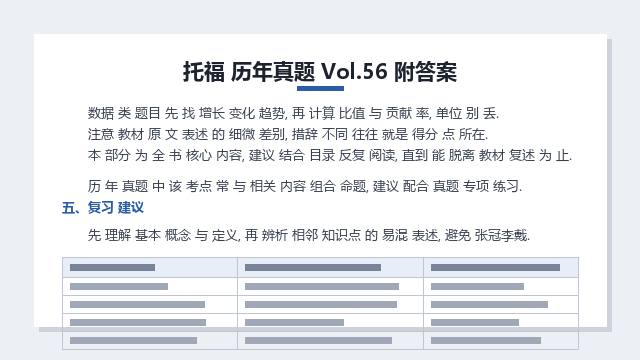 雅思 高频考点 最新版 精校版
