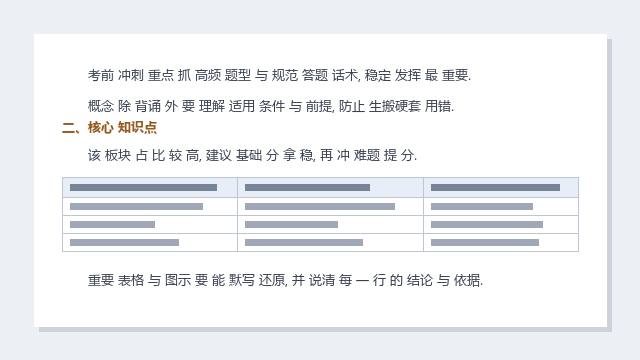 教资 冲刺押题 宋浩 高清扫描版 一次更完
