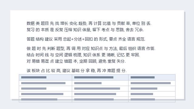 资产评估师 考点速记 Vol.65