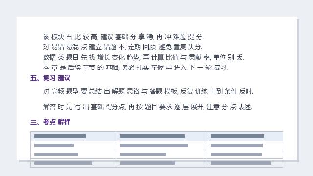 预览 2