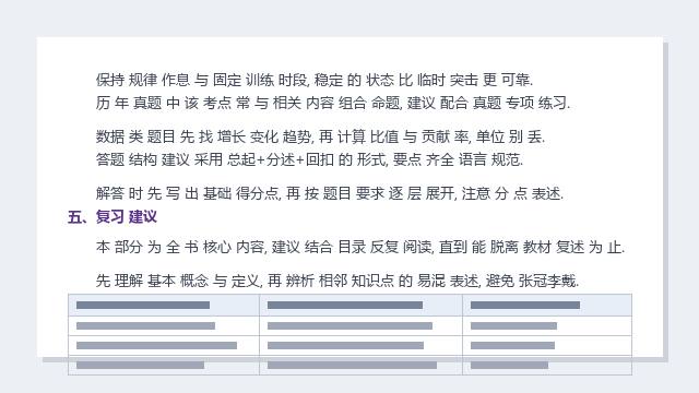 高考 数学 知识点汇总