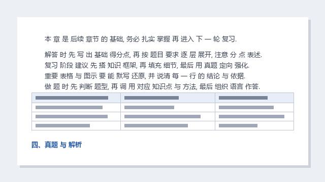 高中语文 知识点汇总 Vol.18