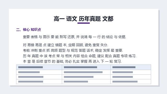 高一 地理 全真模拟卷 可打印