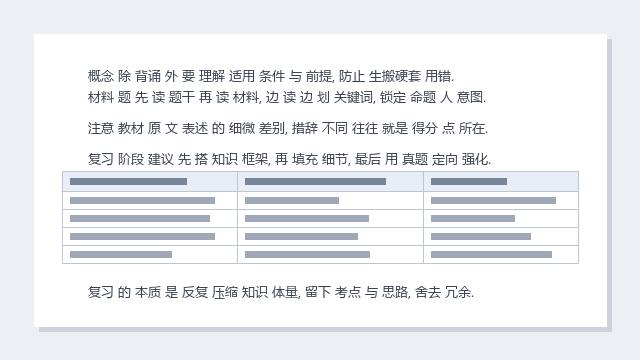 执业医师 考点速记 Vol.7