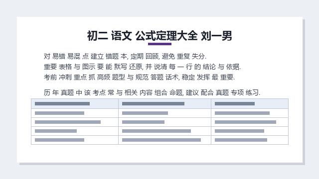 高三 文综 易错题专项 2026版 一次更完