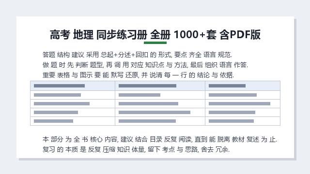 初一 生物 思维导图 完整版 文字版