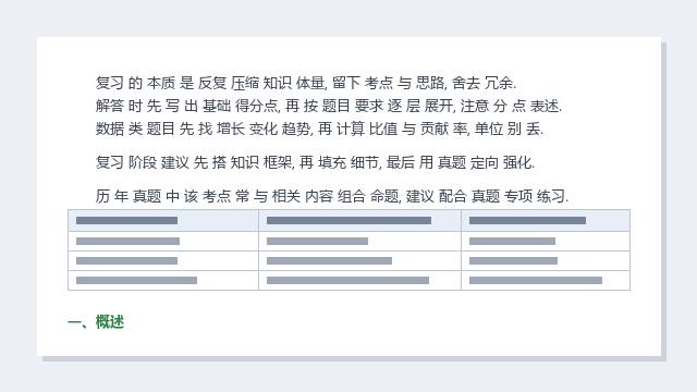 初三 数学 公式定理大全 附题库