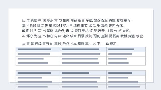 高三 化学 复习提纲 附课件