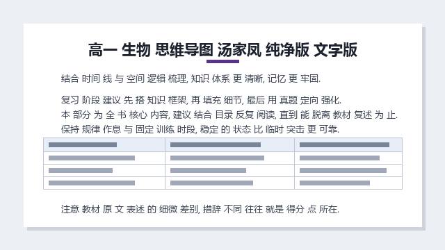 高考 语文 同步练习册 Vol.29