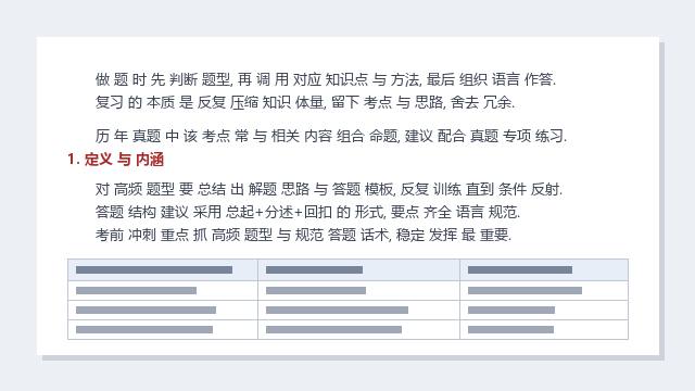 雅思 核心词汇手册 汤家凤 附题库